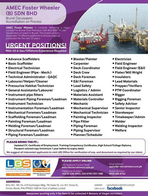 amec foster wheeler (b) sdn bhd|Amec Foster Wheeler wins Brunei Shell Petroleum contract.